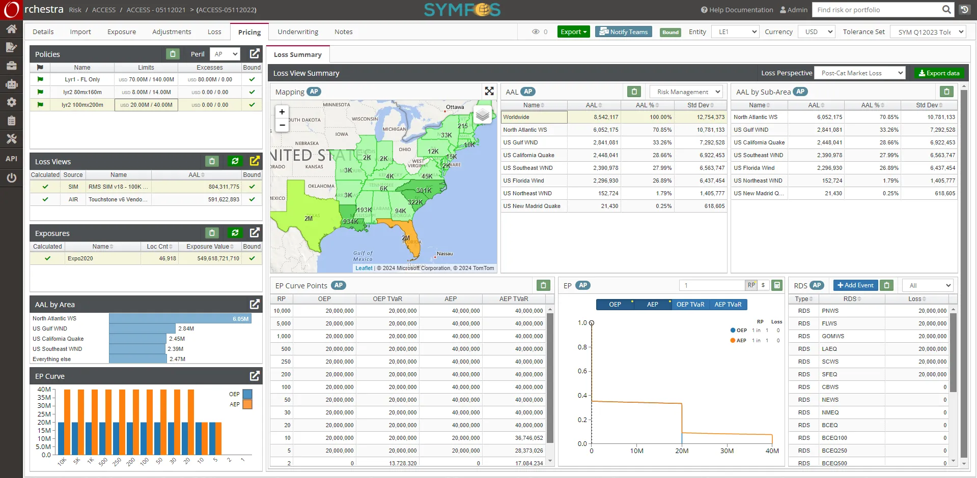 Orchestra Dashboard